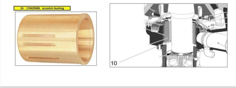 452.4193 Eccentric Bushing Suits